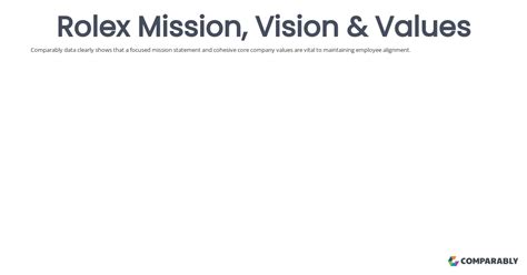 rolex csr activities|Rolex mission and vision statement.